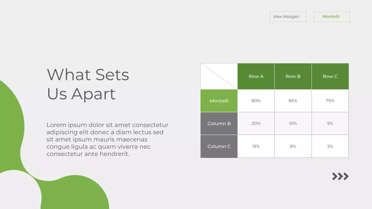 Green Modern Sustainability Announcement Presentation