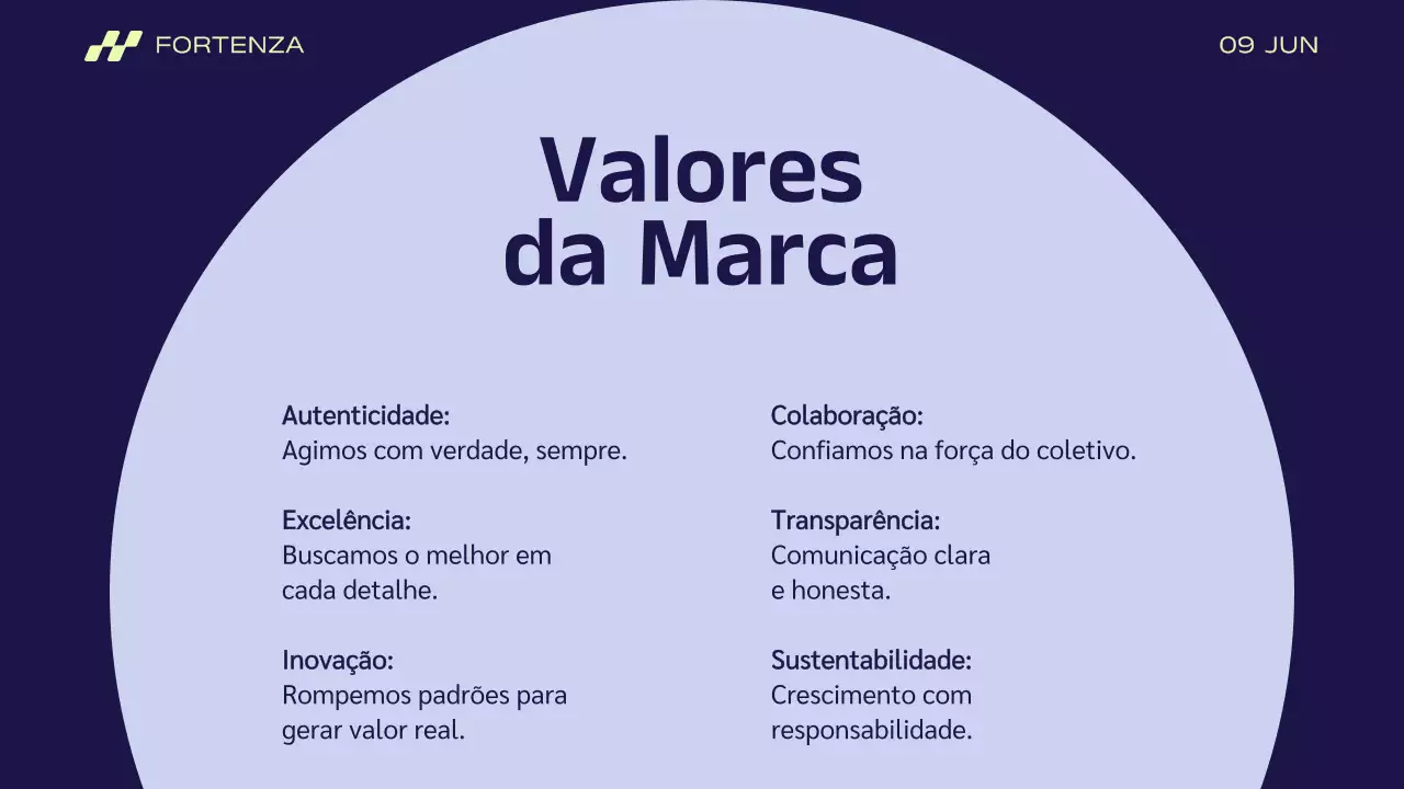 Apresentação da história da marca Blue Modern Business