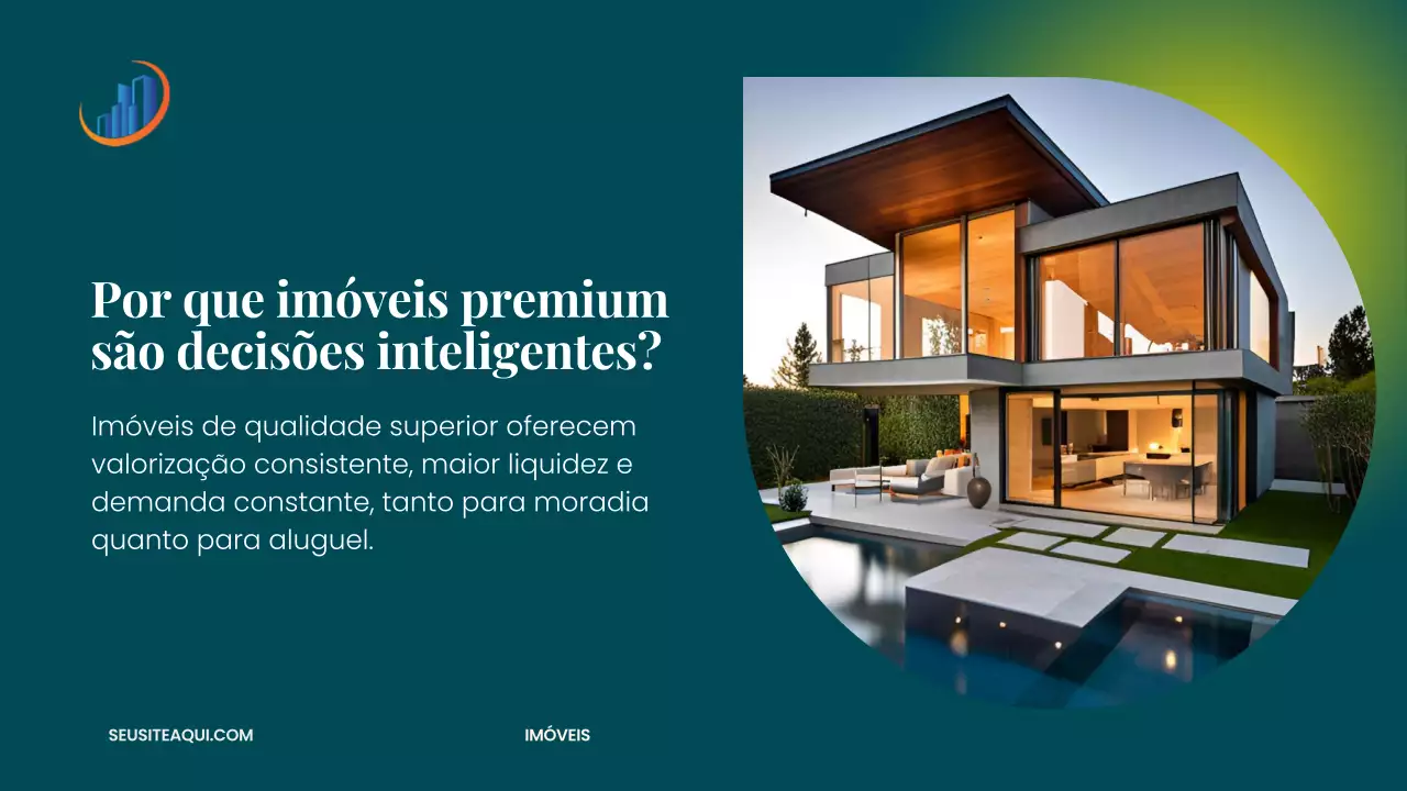 Apresentação de anúncio imobiliário Teal Modern