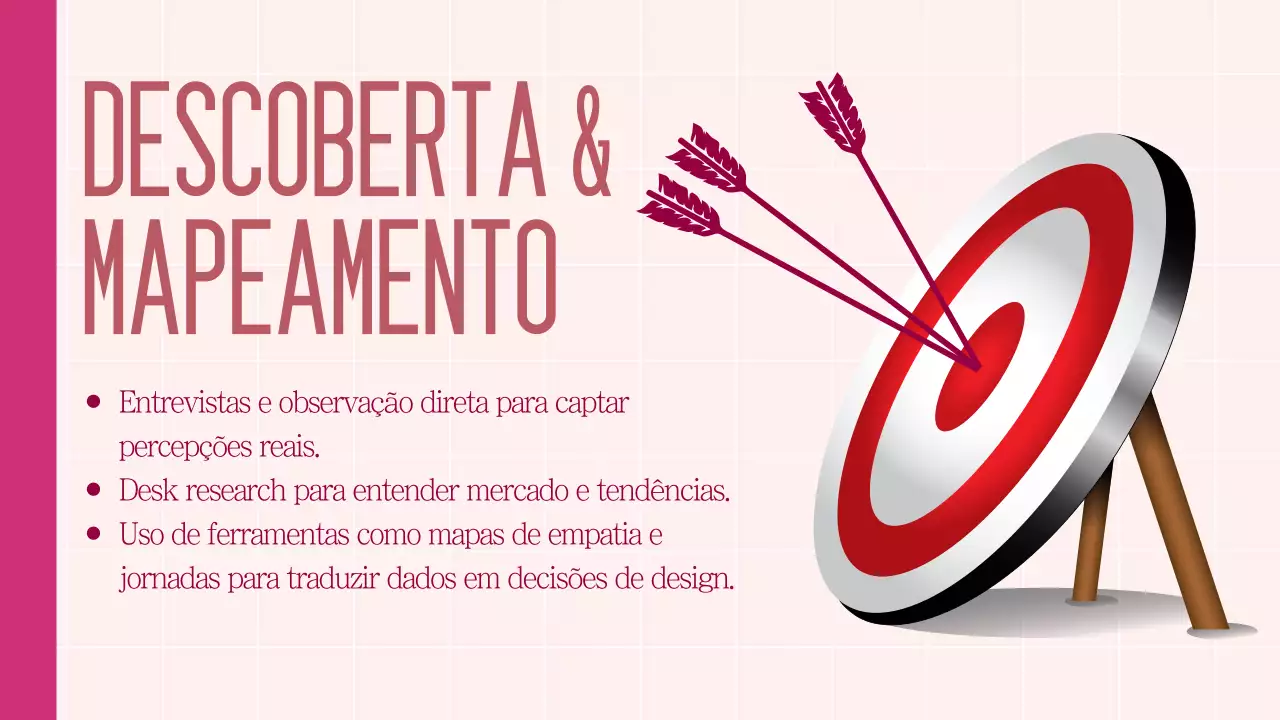 Apresentação do Portfólio de Design Moderno Rosa