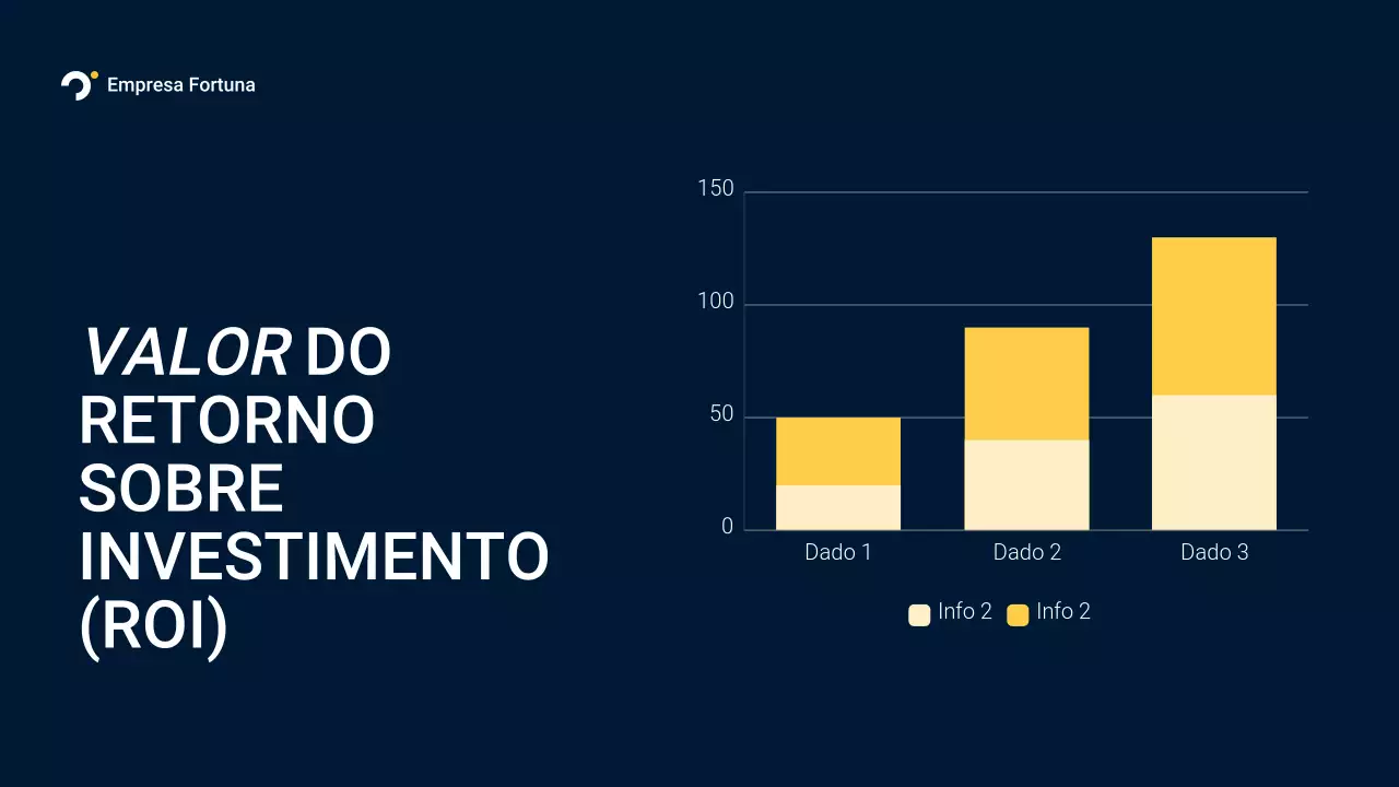 Apresentação de Promoção Imobiliária Blue Modern