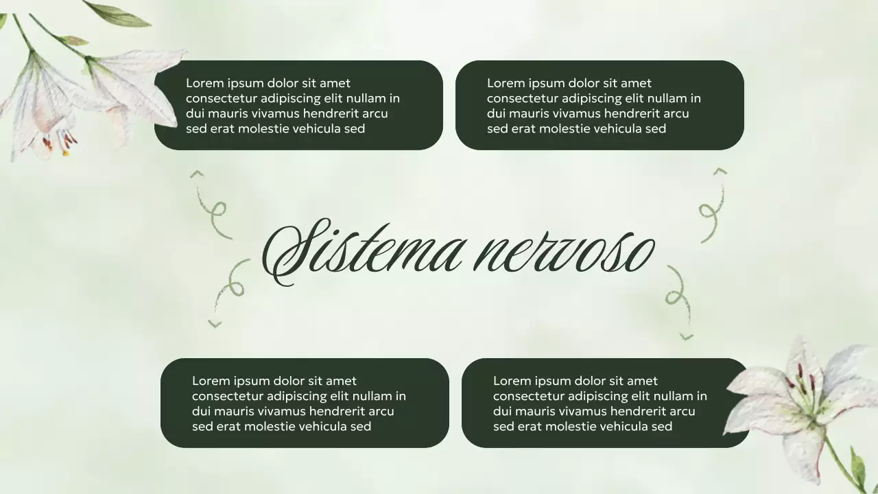 Apresentação de Biologia Botânica Verde