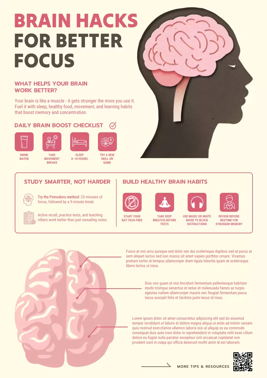 Pink Modern Brain Guide Poster