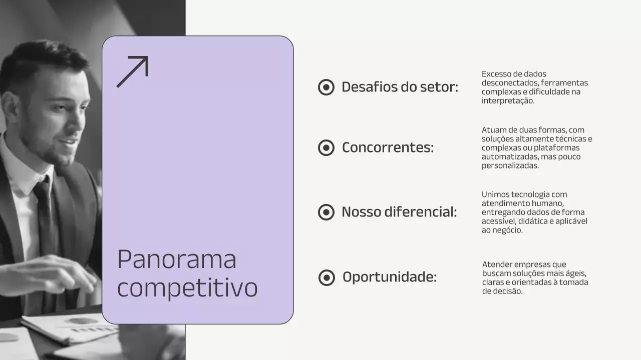 Apresentação da história da marca empresarial minimalista lilás e amarelo