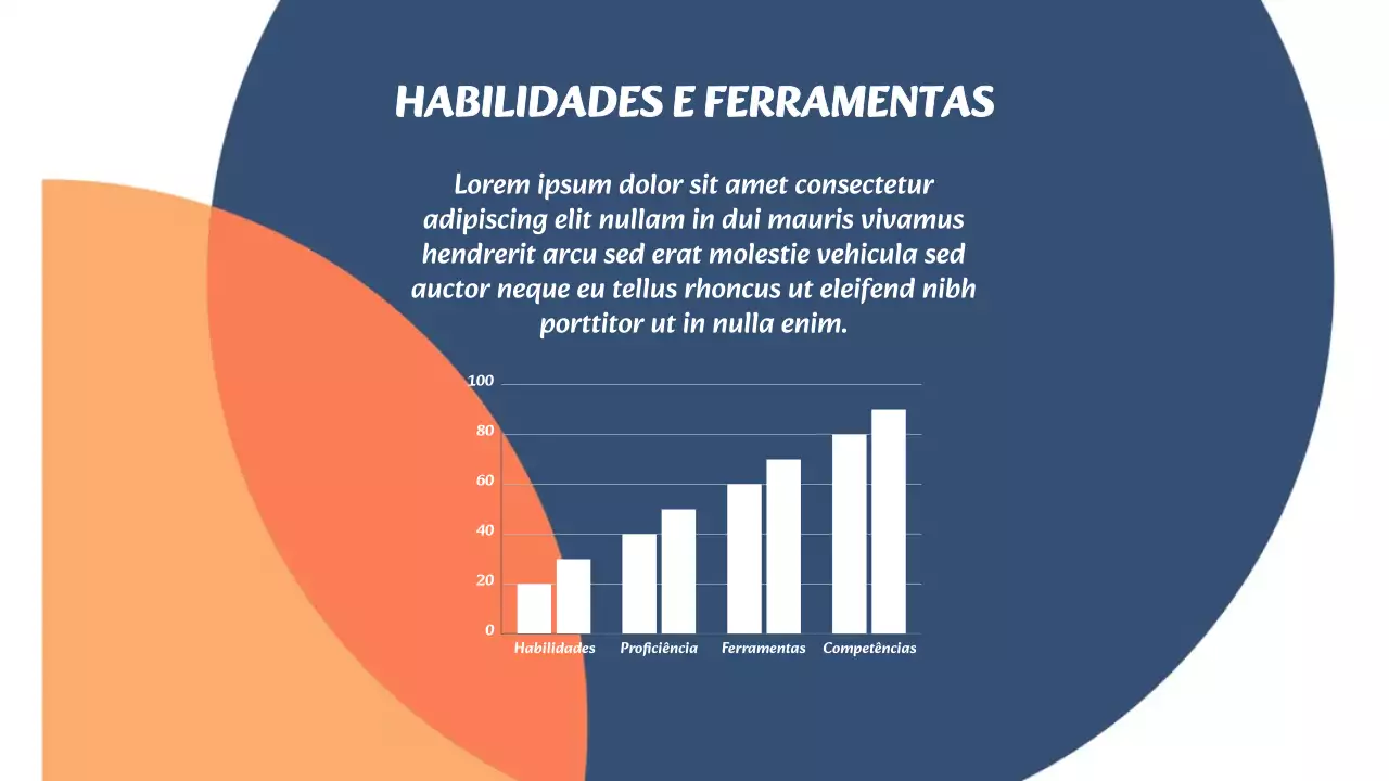 Apresentação do Portfólio Criativo Orange