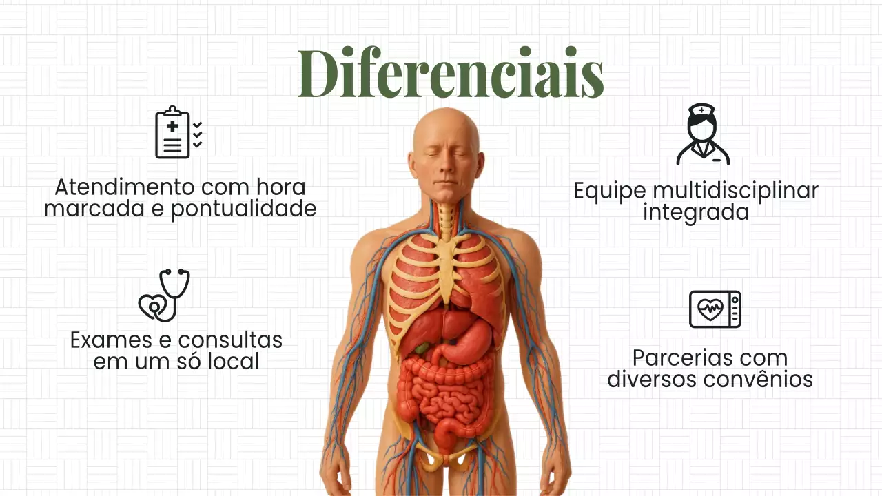 Apresentação de Serviços de Saúde Modernos Brancos