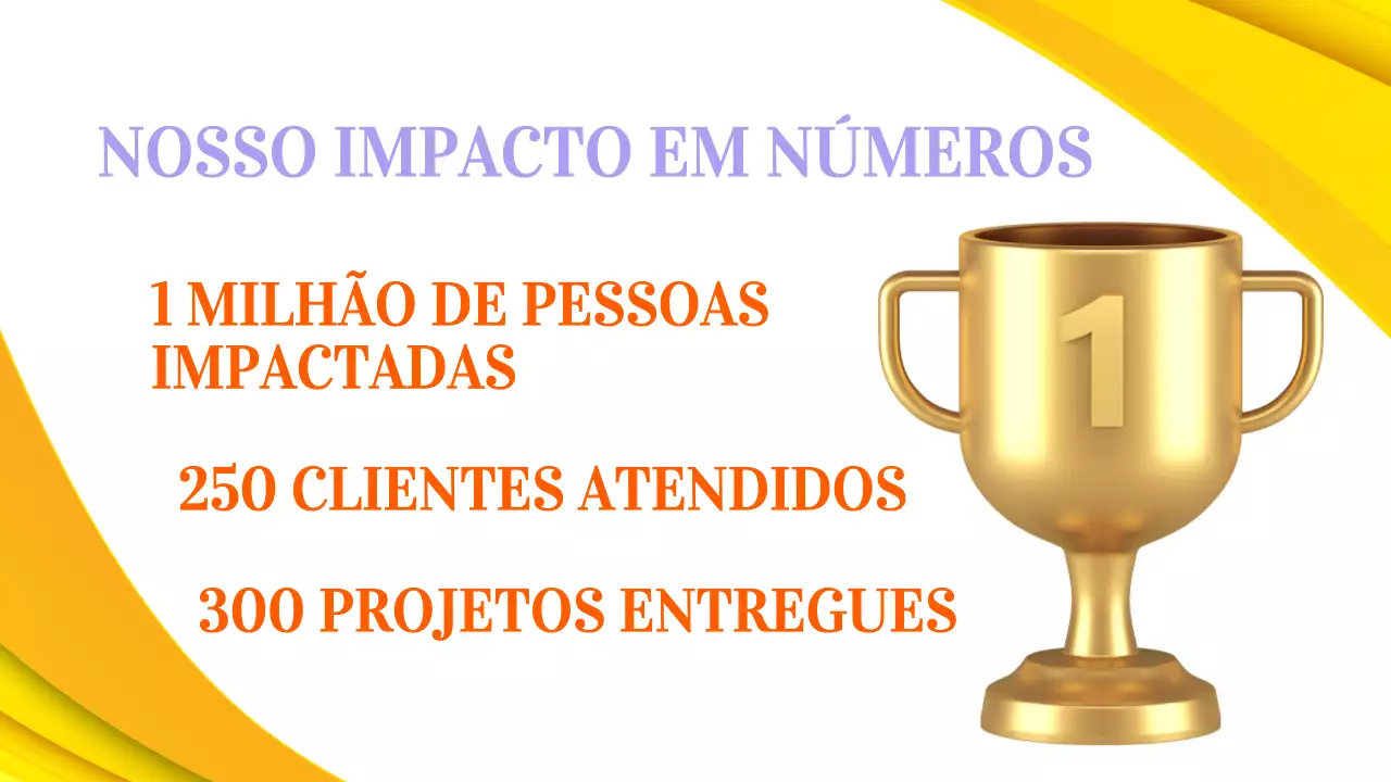 Apresentação de Anúncio de Inovação Moderna e Colorida