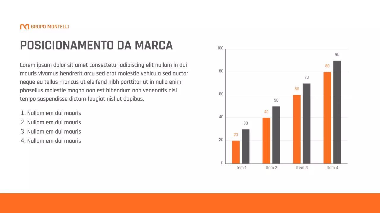 Palestra sobre a história da marca Orange Modern Business
