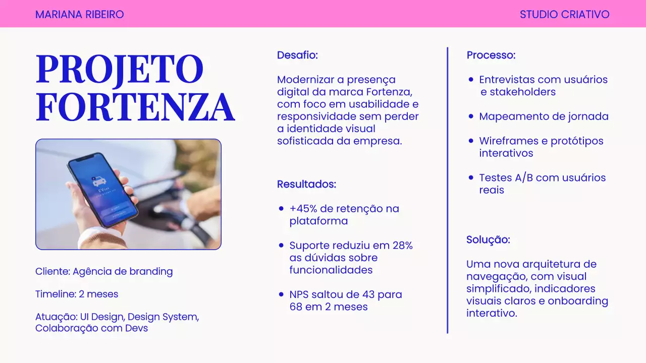 Apresentação do Portfólio Pink Modern UX