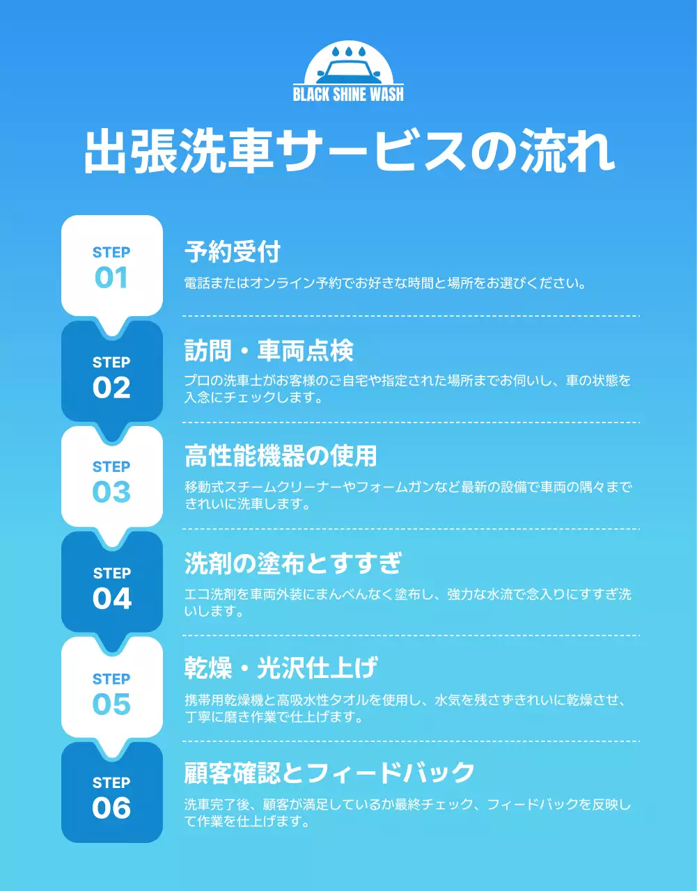 青 モダン 洗車 ポスター