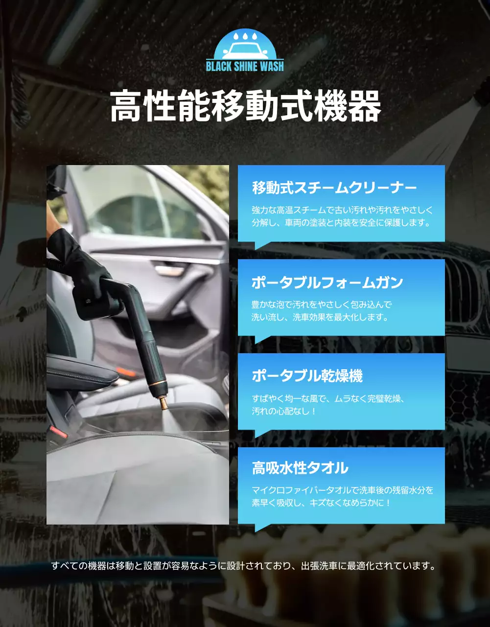 青 モダン 洗車 ポスター