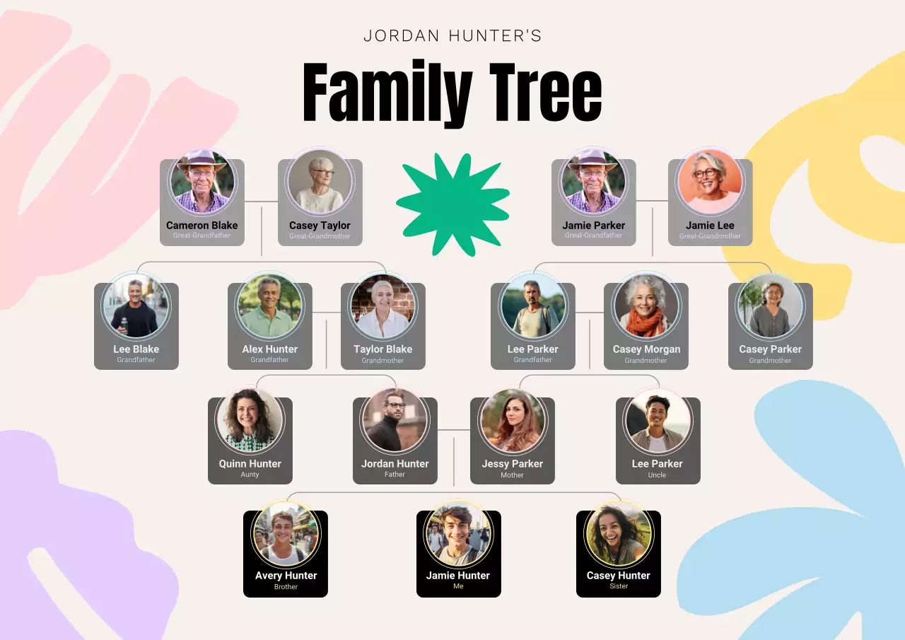 colorful modern Family Tree