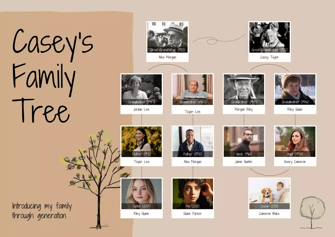 Beige and Brown Family Tree Poster