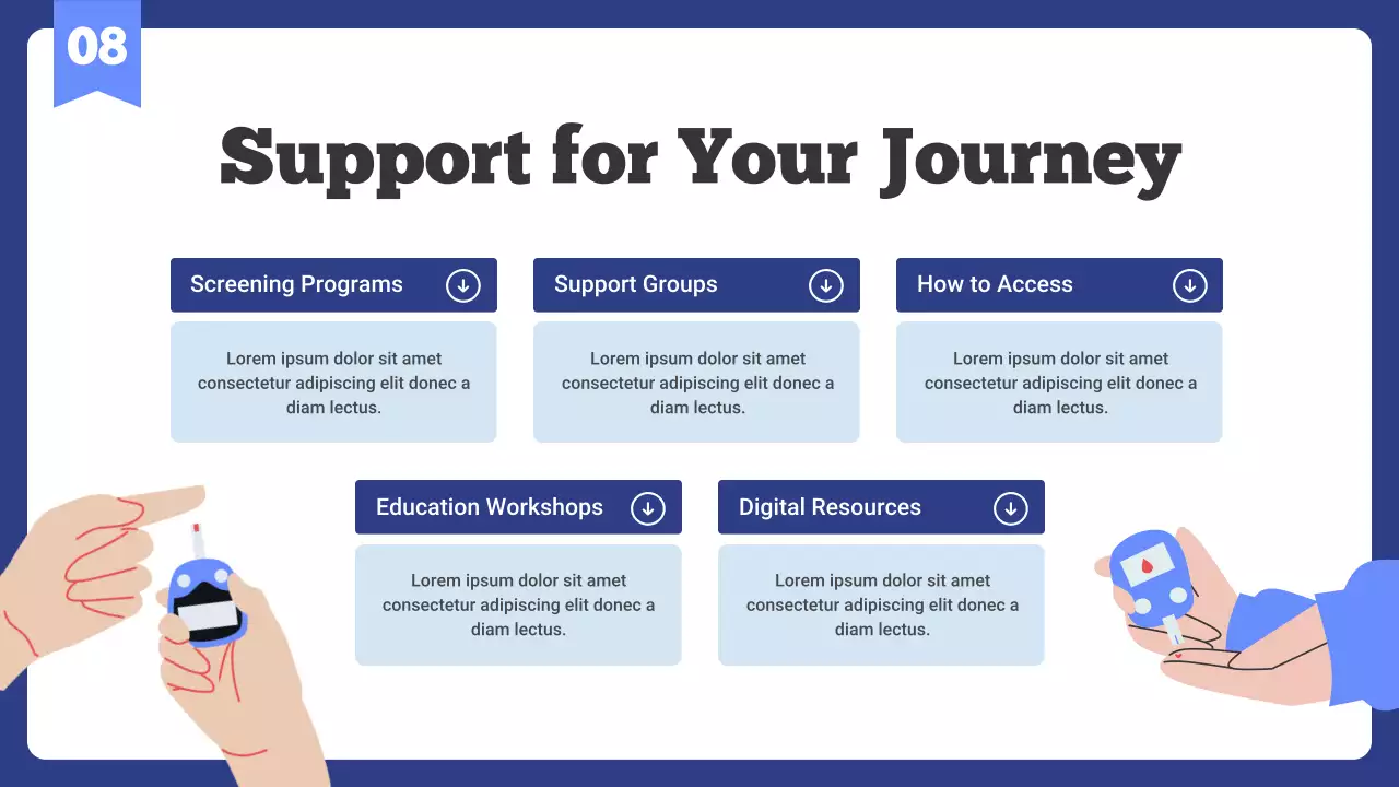 Green Modern Healthcare Diabetes Awareness Presentation