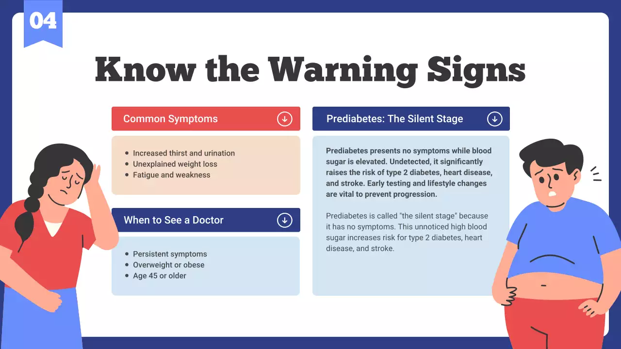 Green Modern Healthcare Diabetes Awareness Presentation