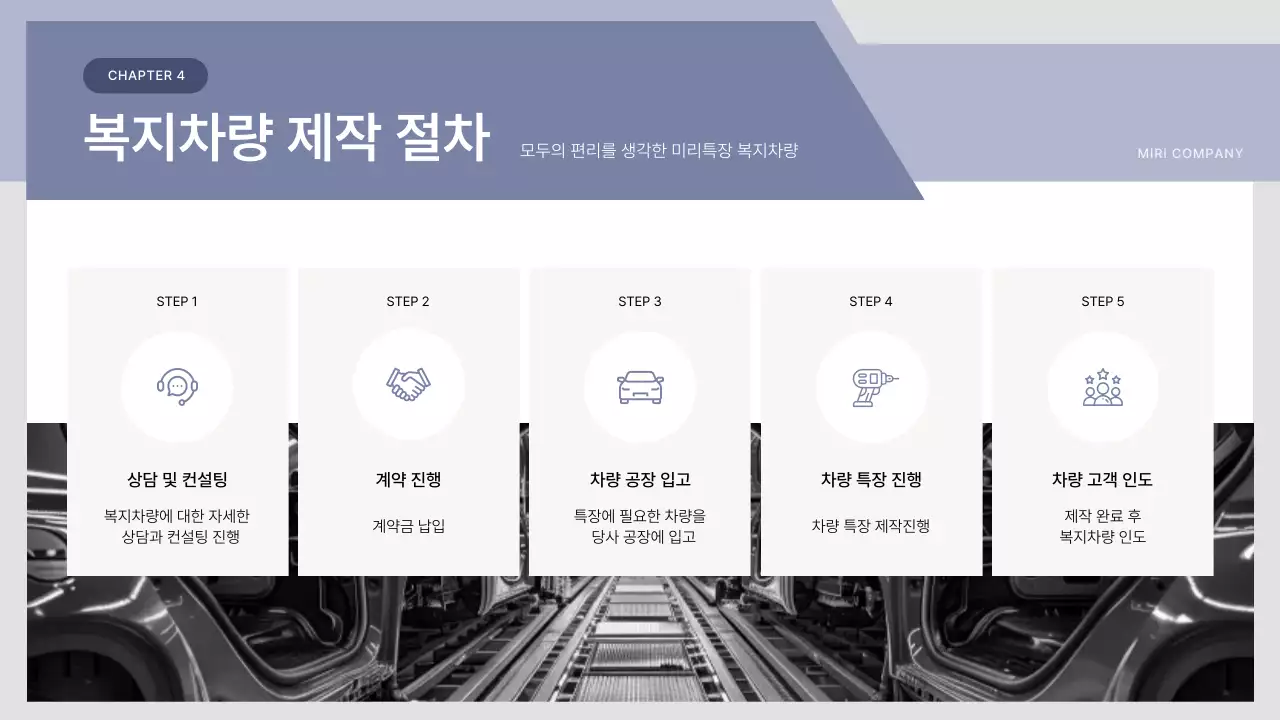 회색 모던 차량 설명