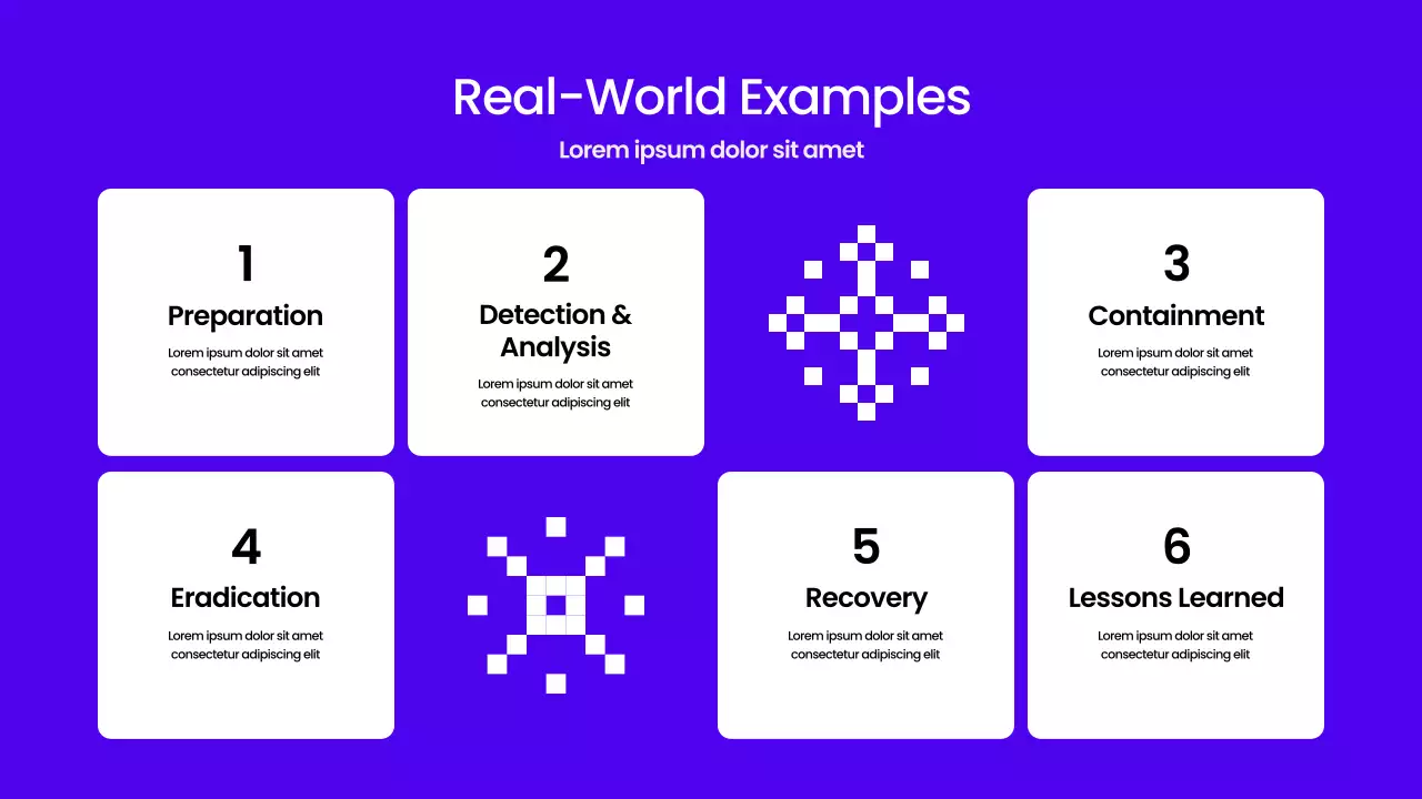Purple Modern Security Guide Presentation