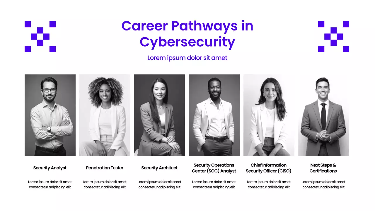 Purple Modern Security Guide Presentation