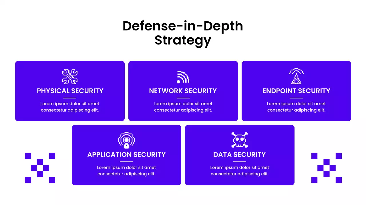 Purple Modern Security Guide Presentation