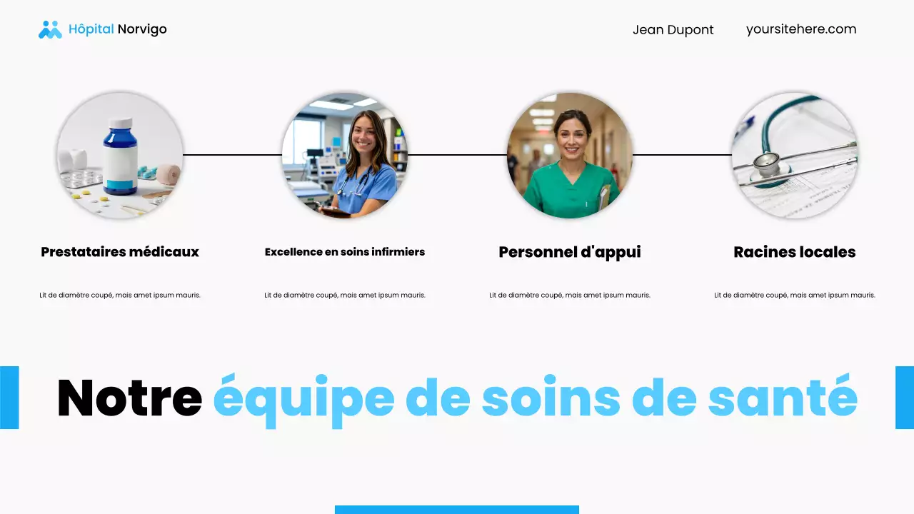 Présentation des services hospitaliers locaux