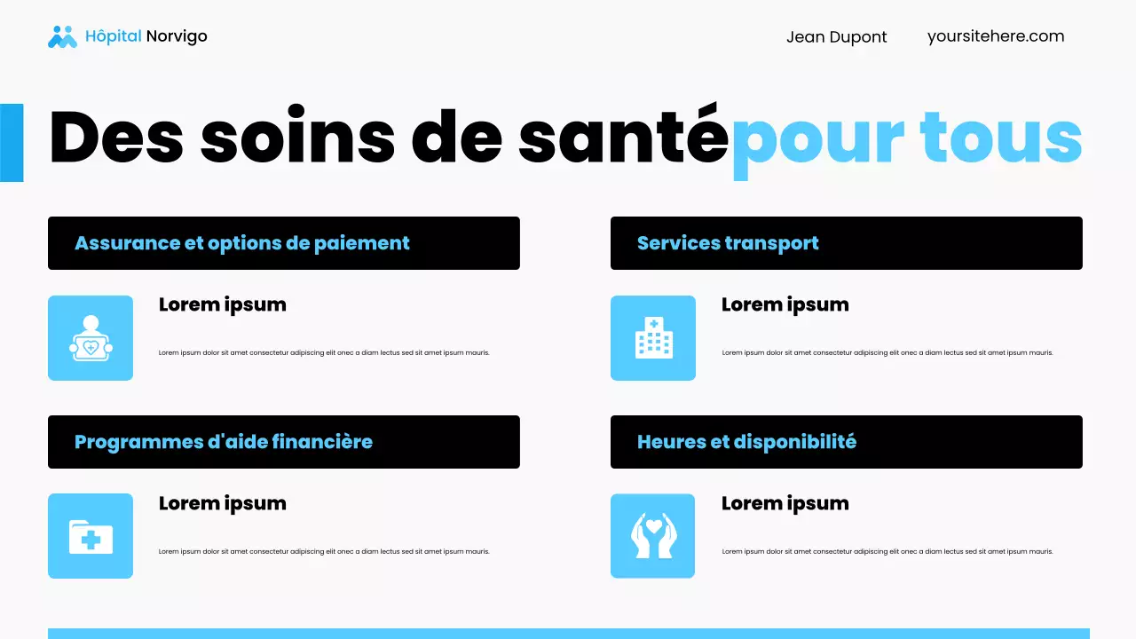 Présentation des services hospitaliers locaux