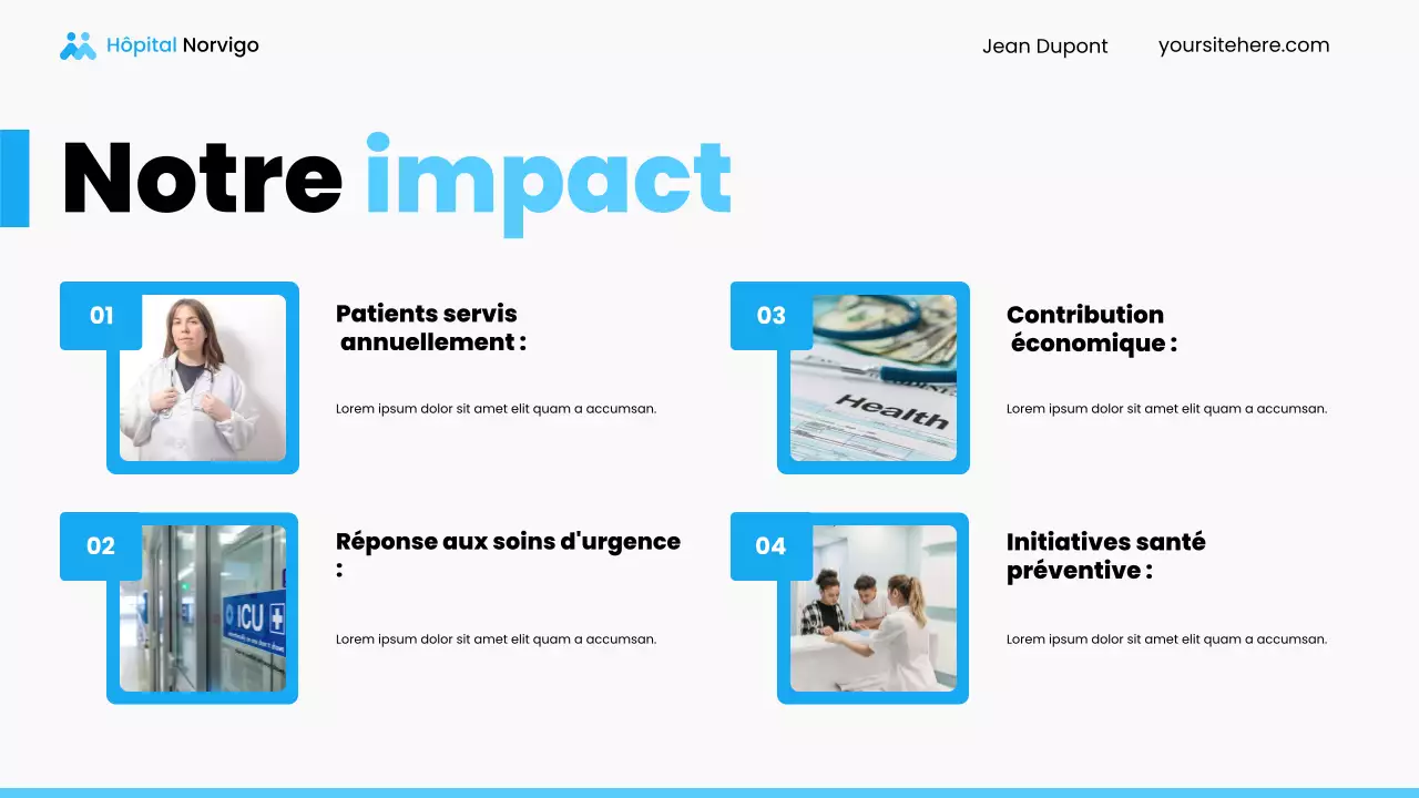 Présentation des services hospitaliers locaux