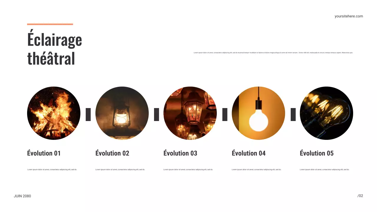 Présentation de la scène moderne noire