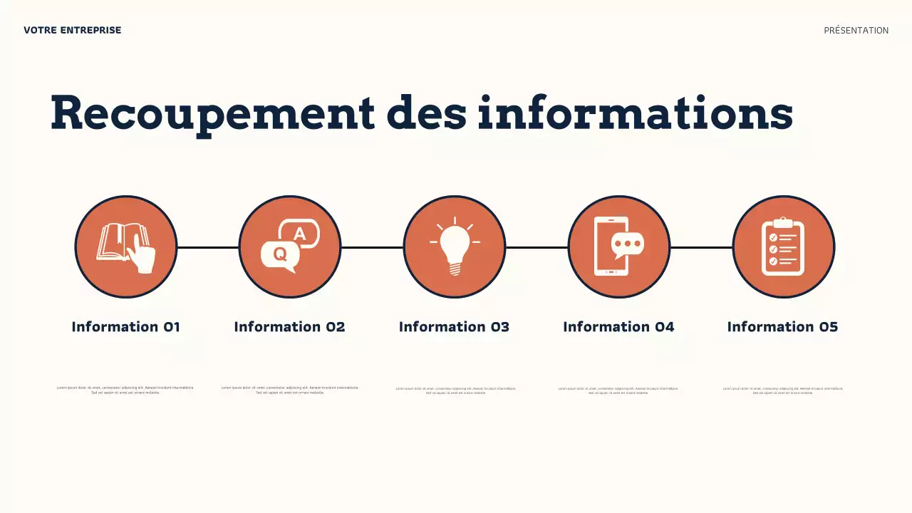 Présentation de crédibilité en ligne moderne d'Orange