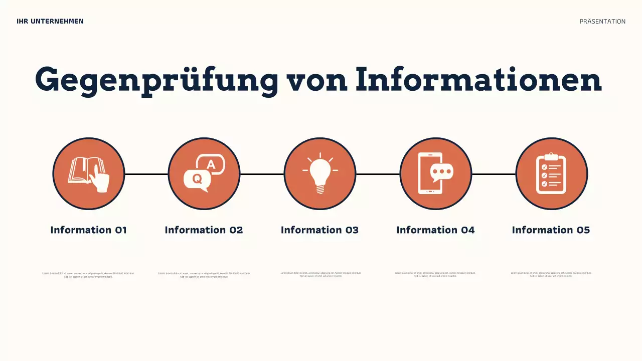 Orange Modern Online Glaubwürdigkeit Präsentation