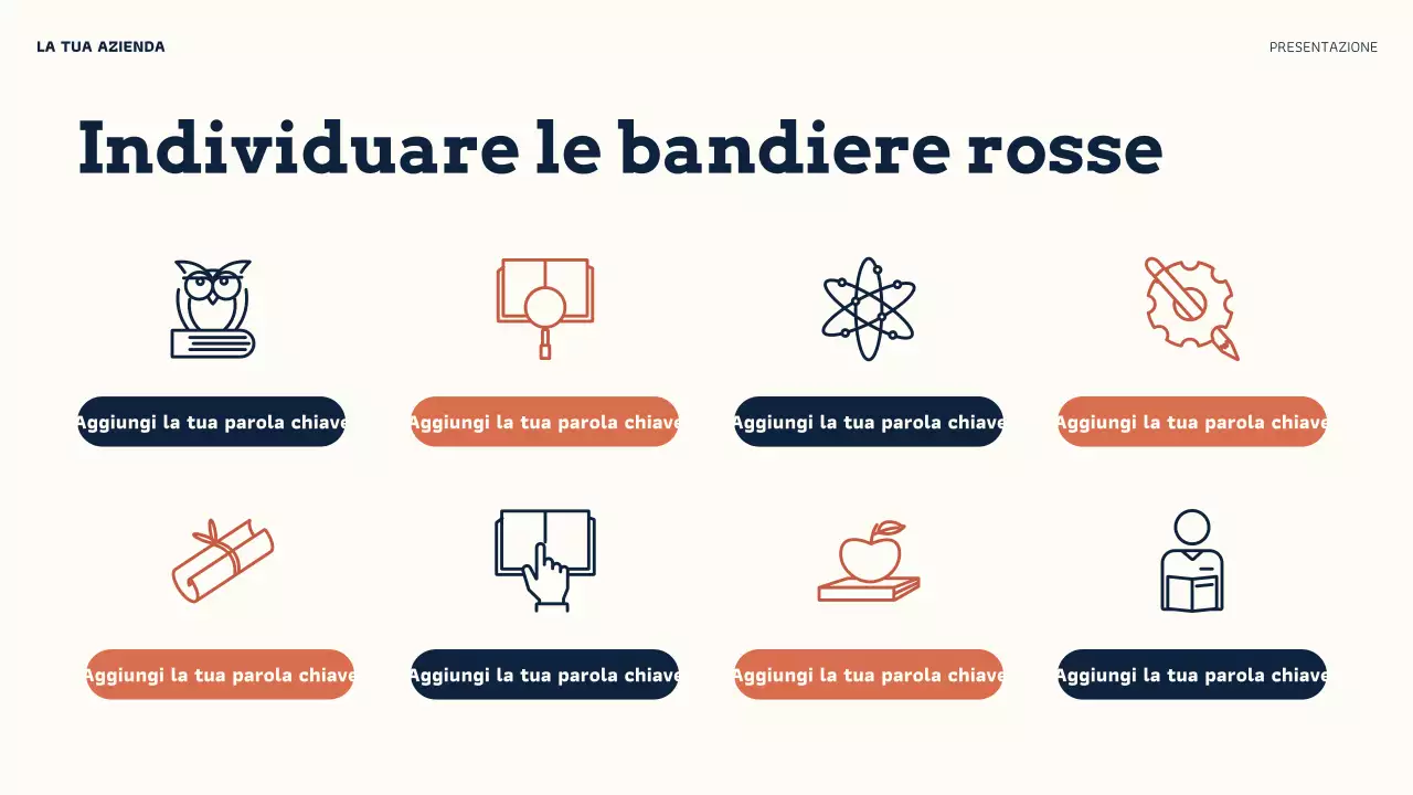 Presentazione sulla credibilità online di Orange Modern