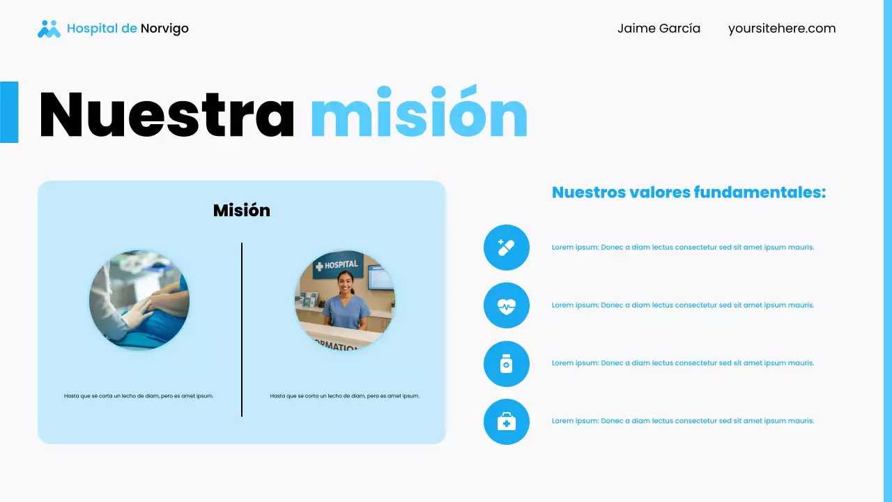 Presentación de los servicios hospitalarios locales