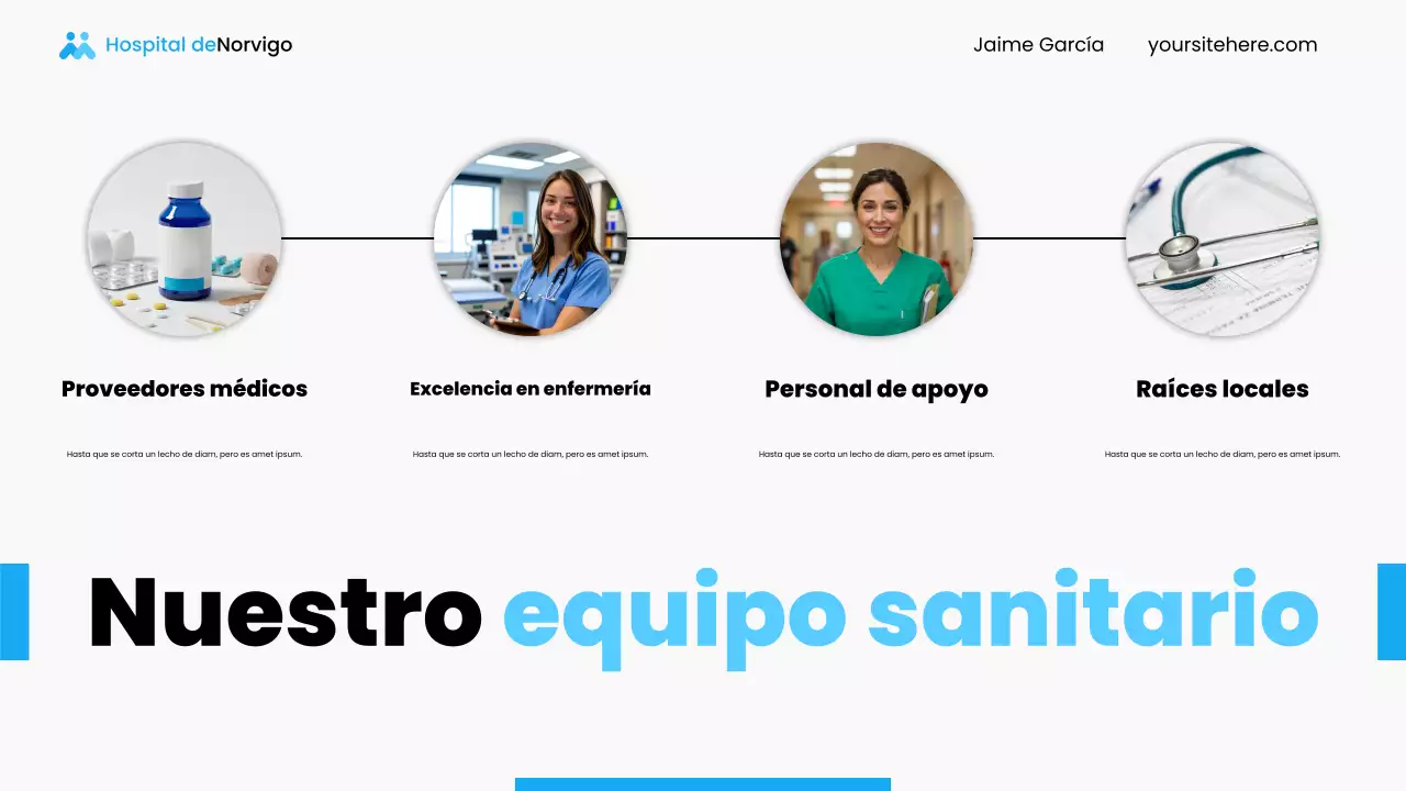 Presentación de los servicios hospitalarios locales