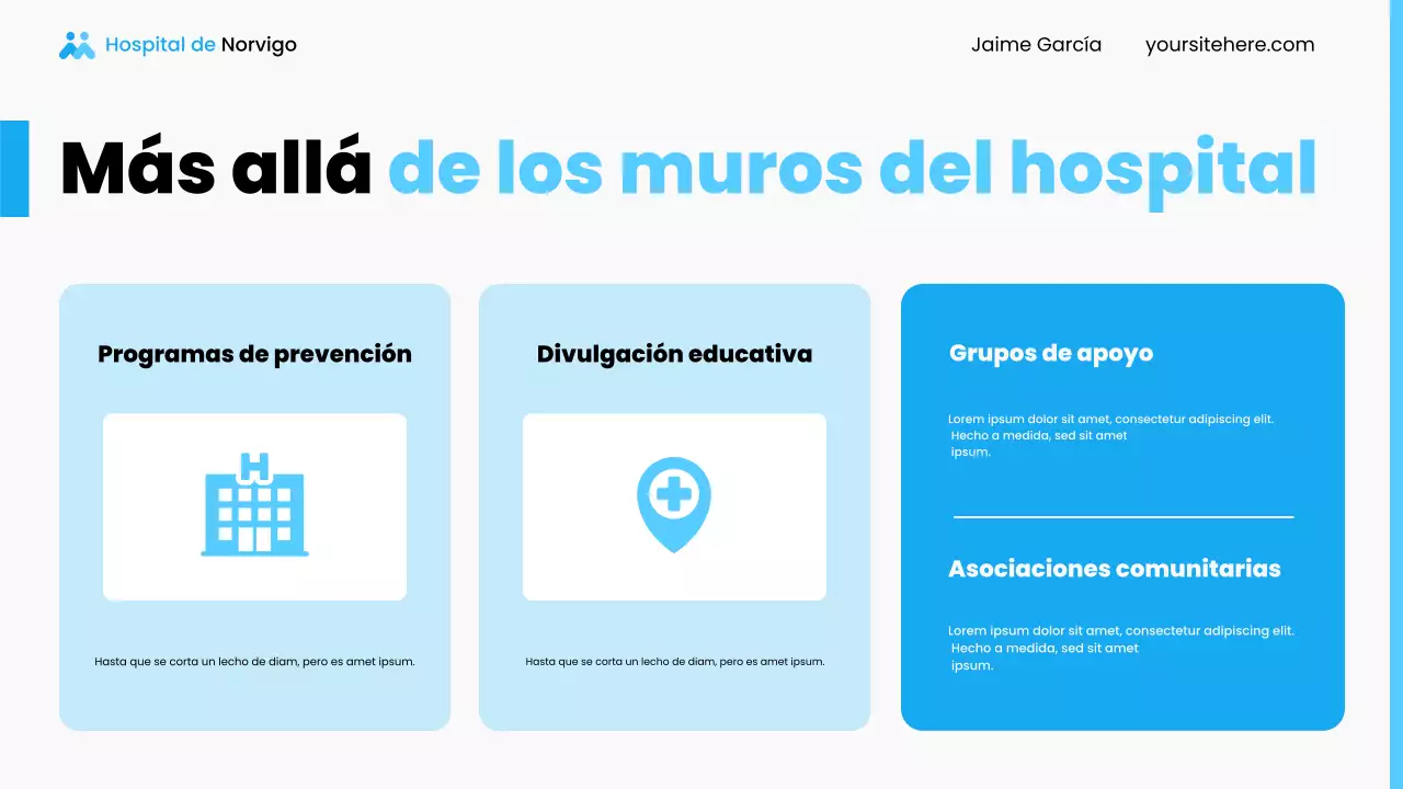 Presentación de los servicios hospitalarios locales