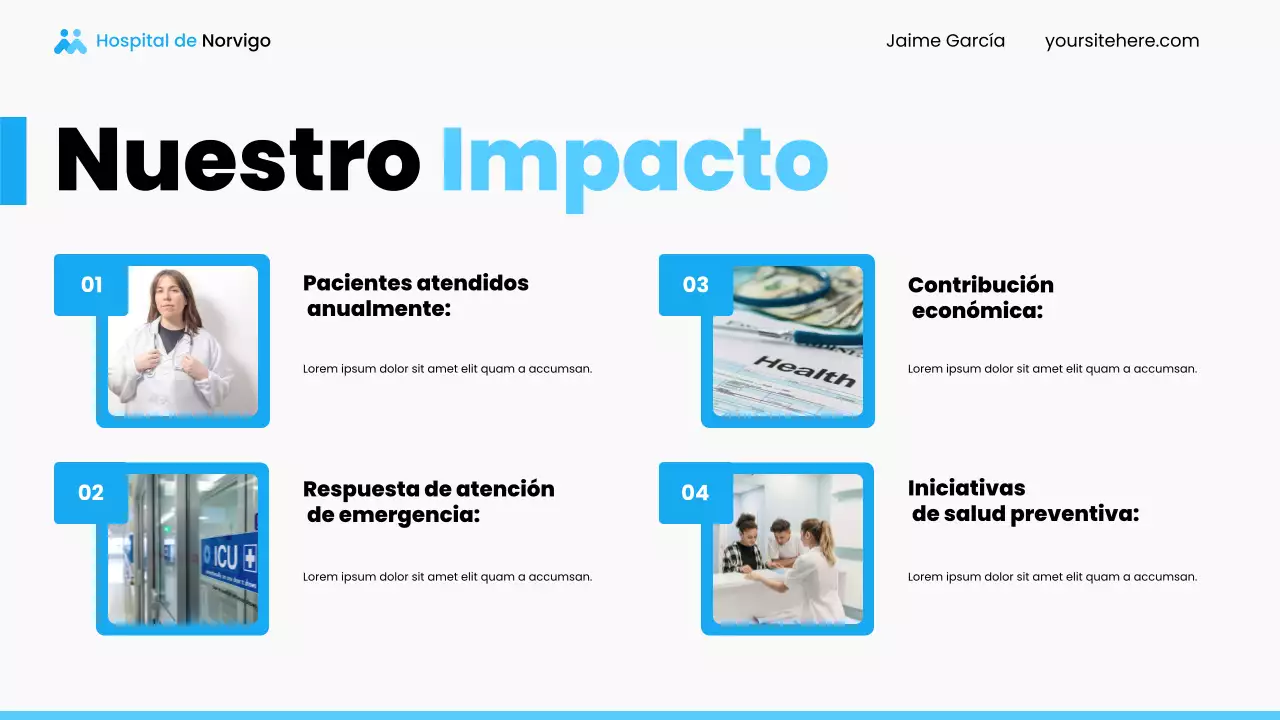 Presentación de los servicios hospitalarios locales