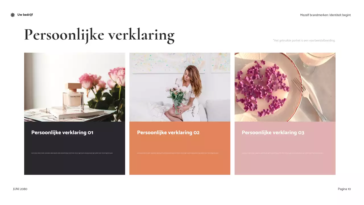 Presentatie van de Coral Modern Branding Guide