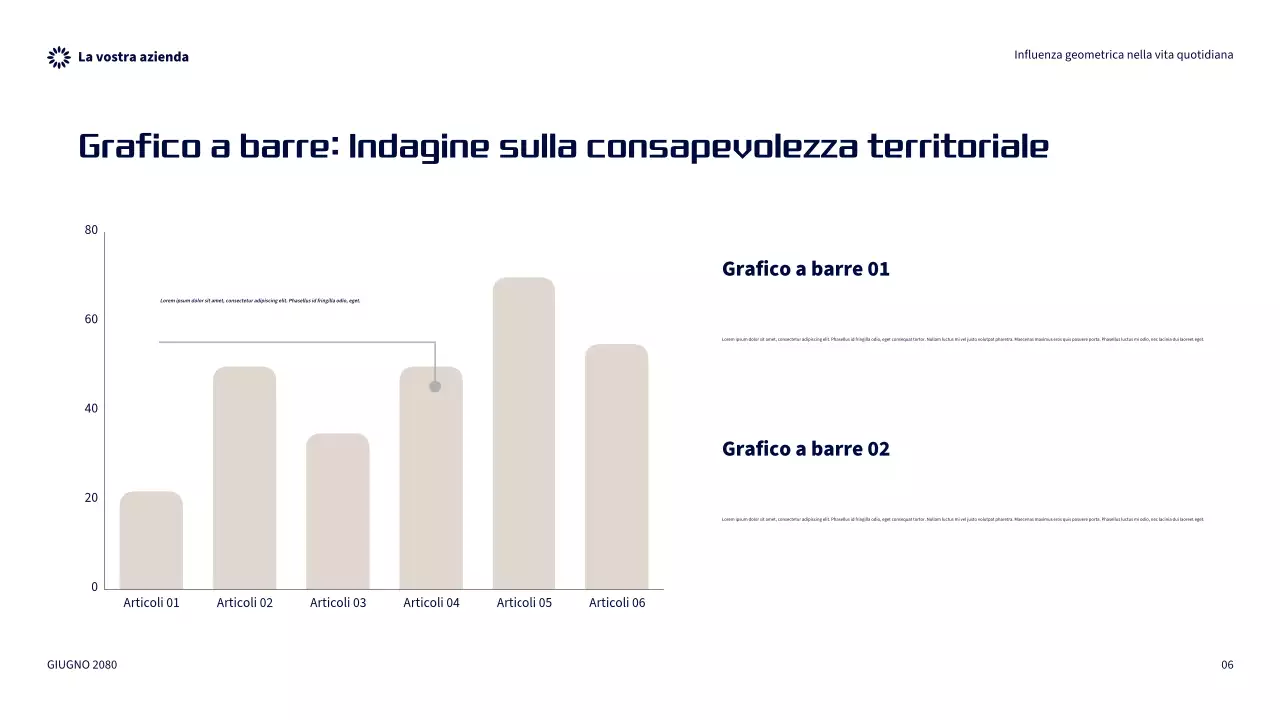 Presentazione sull'influenza geometrica moderna arancione nella vita quotidiana