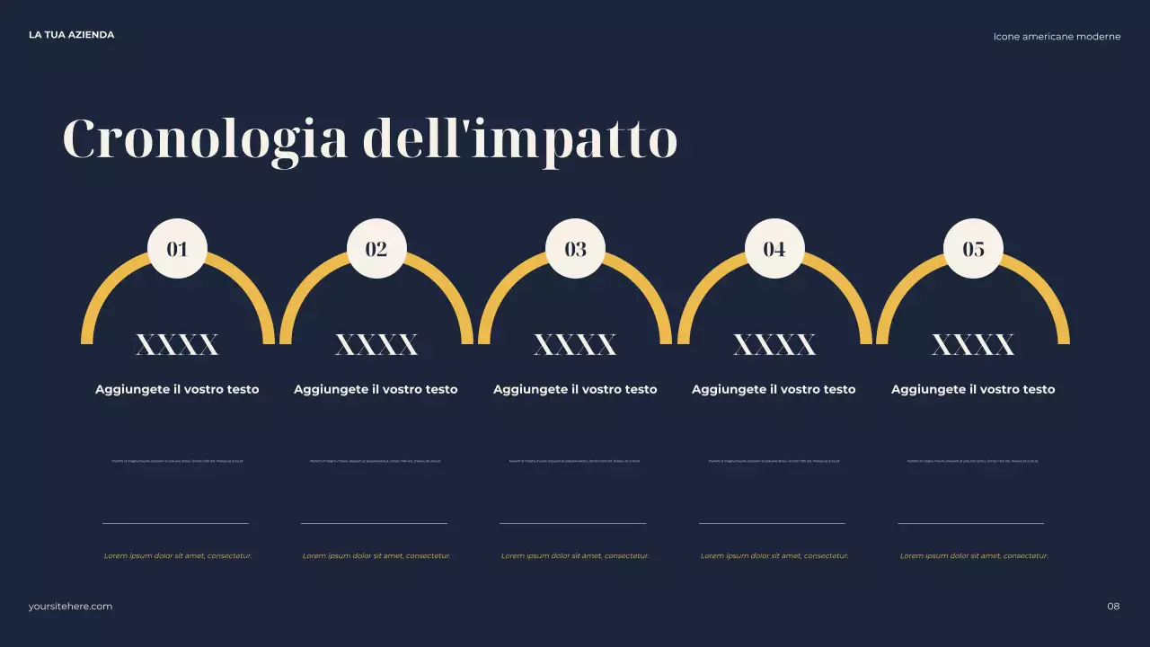 Presentazione della biografia classica della Marina