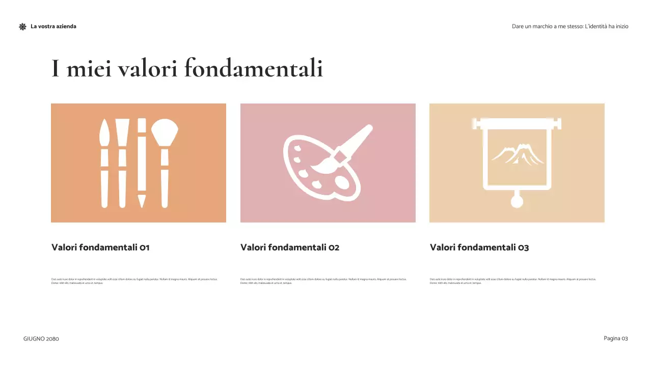 Presentazione della guida al branding moderno di Coral