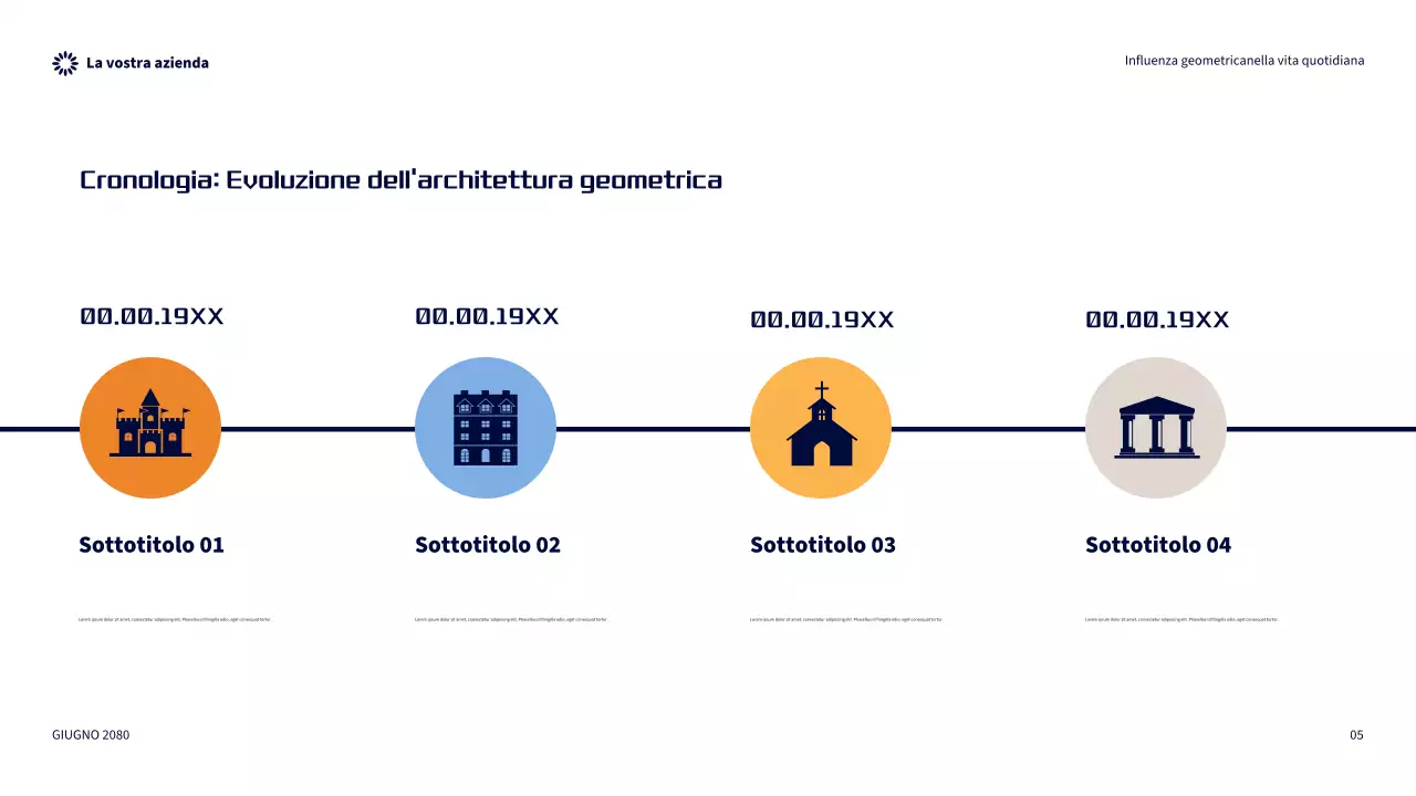 Presentazione sull'influenza geometrica moderna arancione nella vita quotidiana