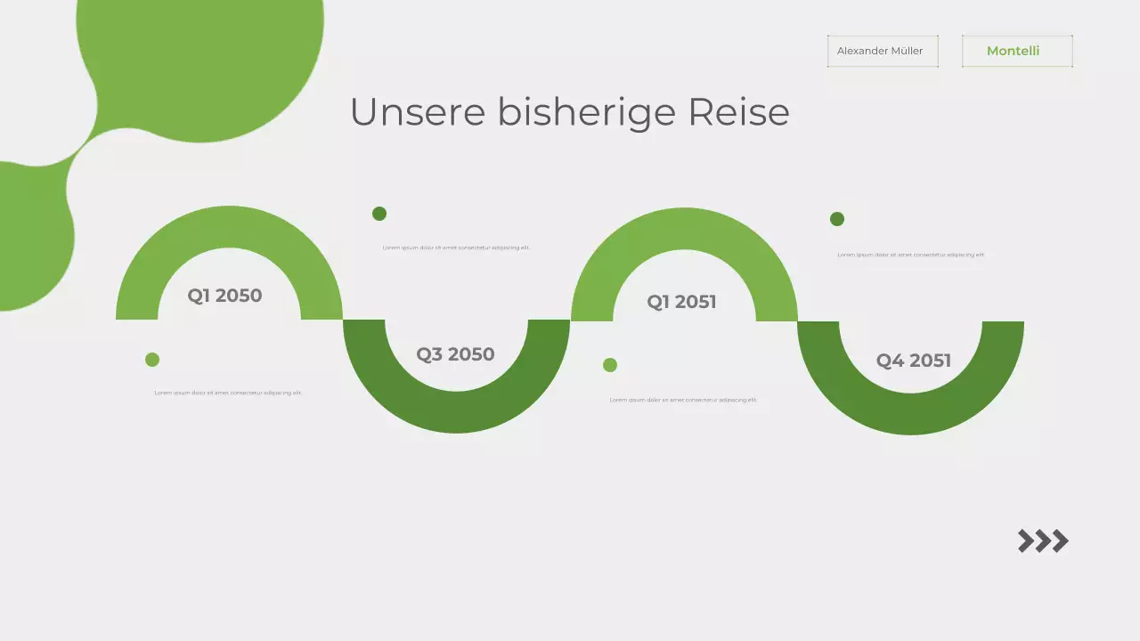 Präsentation zur Ankündigung einer modernen grünen Nachhaltigkeit