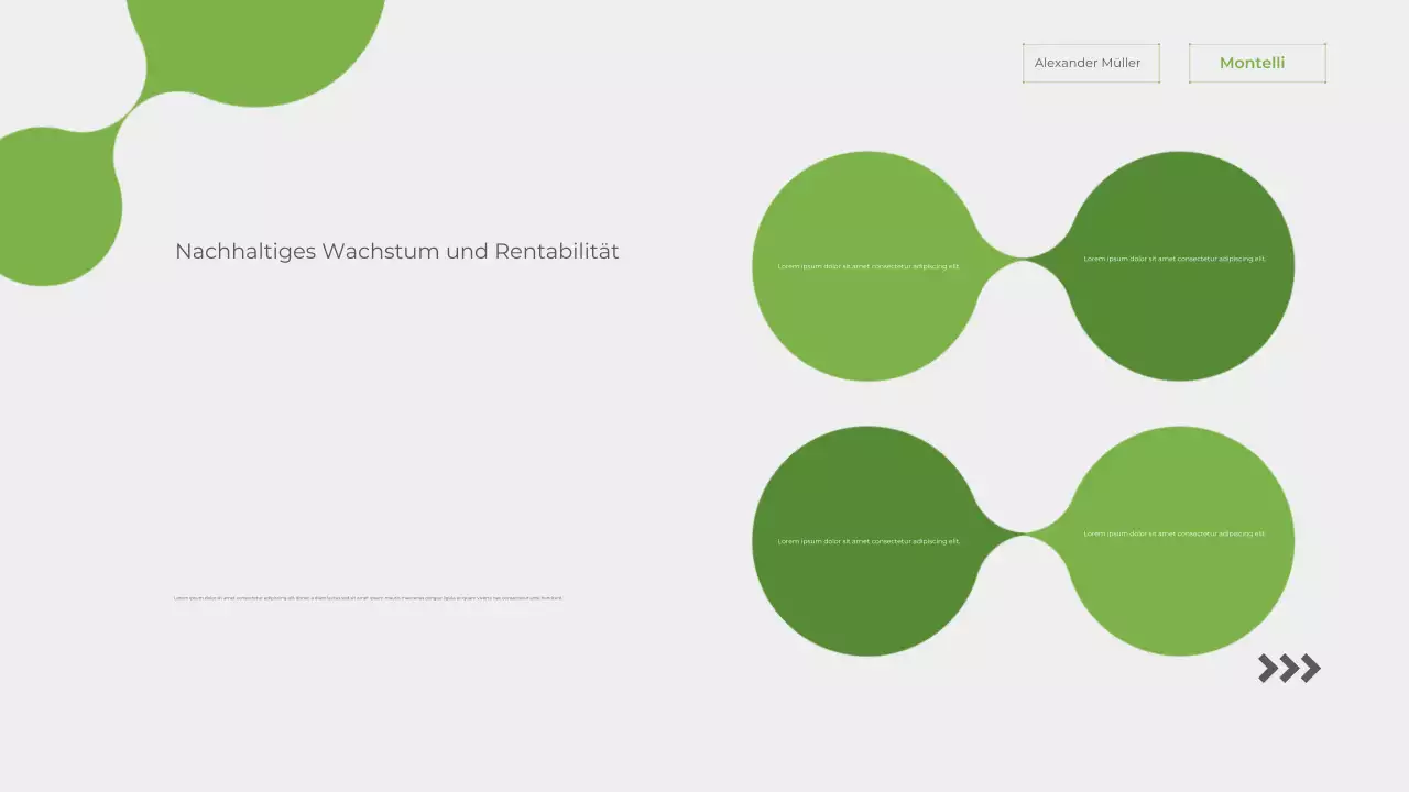 Präsentation zur Ankündigung einer modernen grünen Nachhaltigkeit