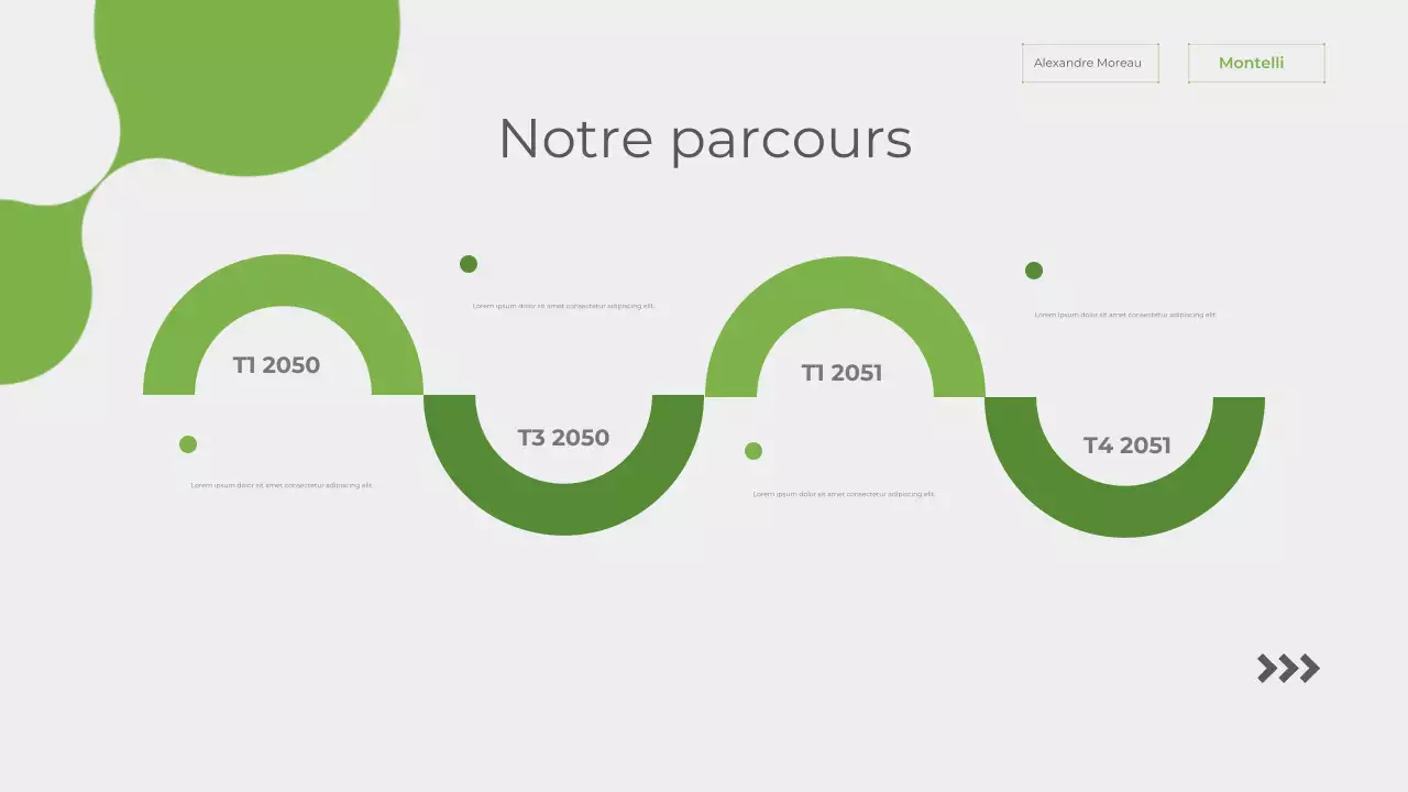 Présentation de l'annonce sur la durabilité verte et moderne