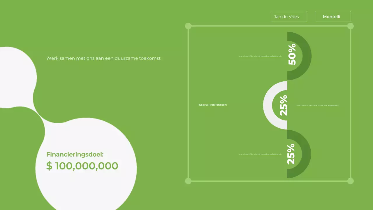 Presentatie over de aankondiging van Green Modern Sustainability
