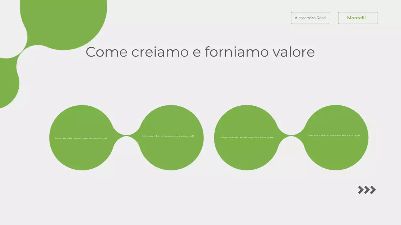 Presentazione dell'annuncio sulla sostenibilità moderna e verde