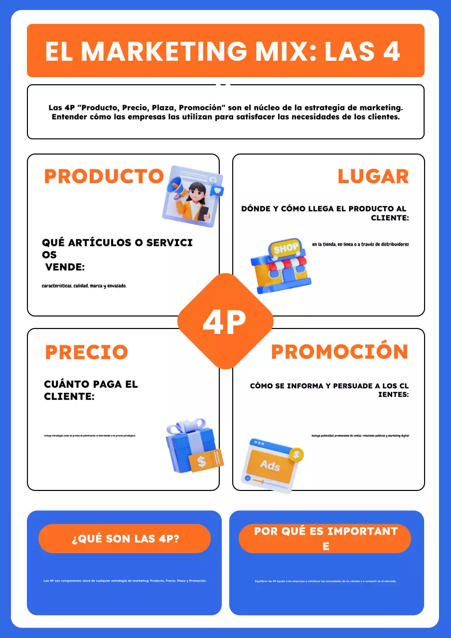 Póster académico de economía para la escuela o la universidad