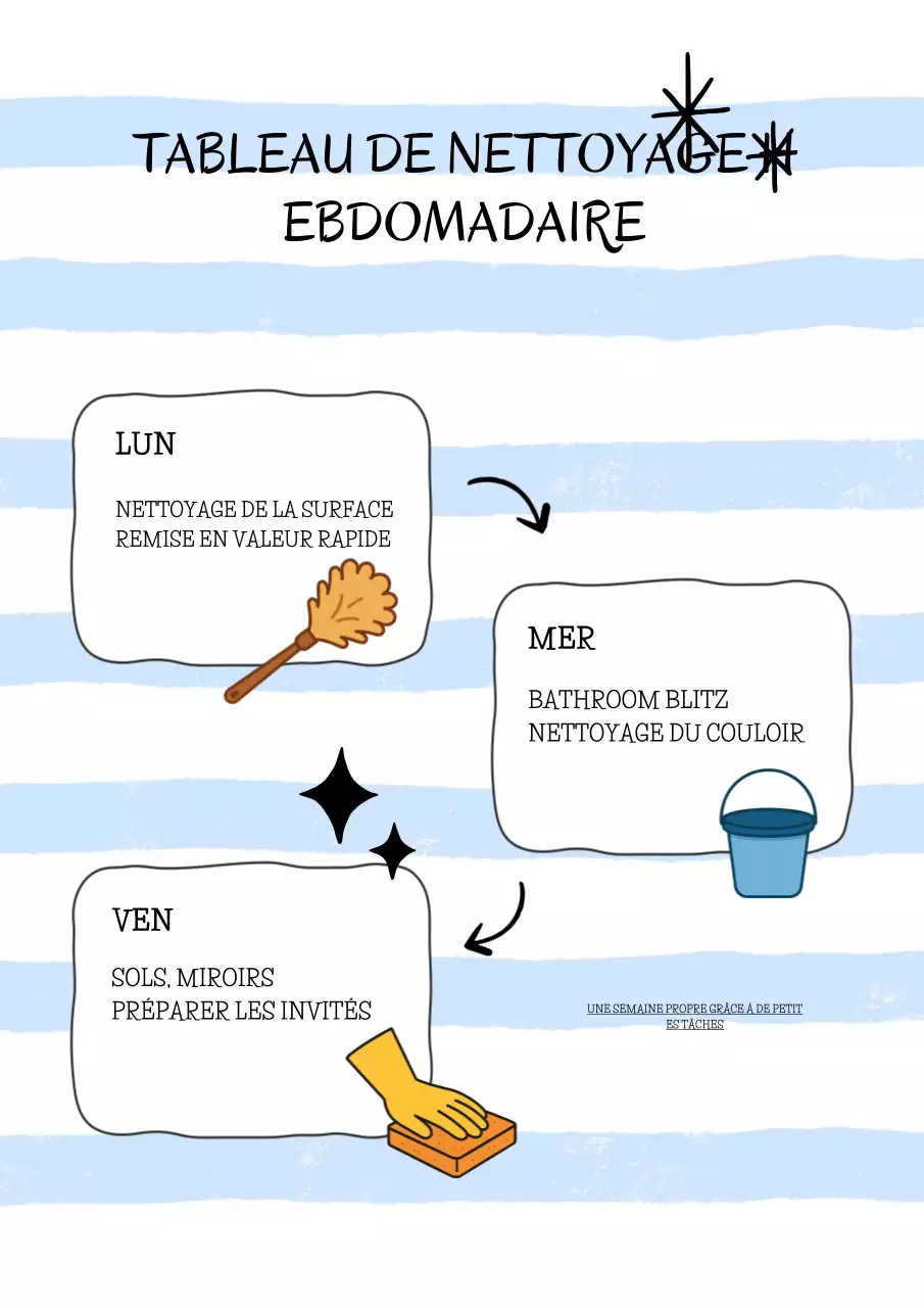 Affiche blanche et mignonne du programme de nettoyage