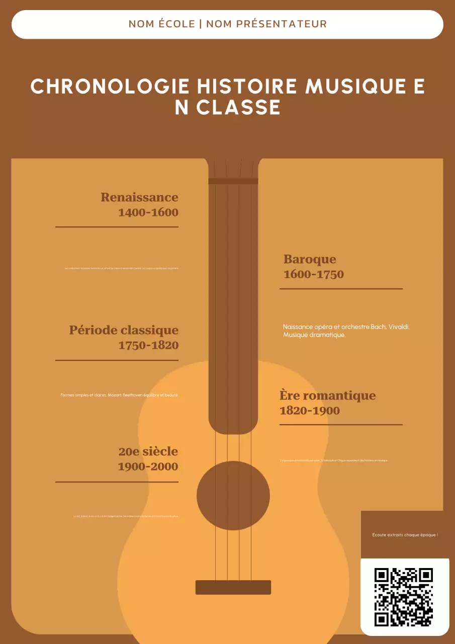 histoire de la musique rétro brune
