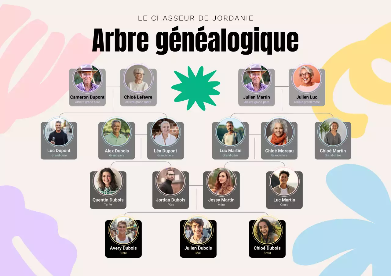 arbre généalogique moderne et coloré