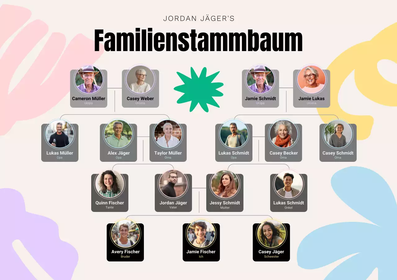 farbenfroher moderner Stammbaum