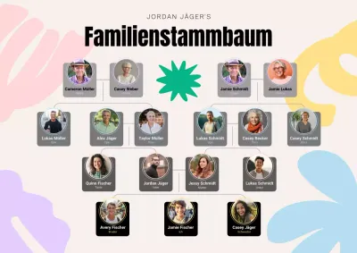 farbenfroher moderner Stammbaum